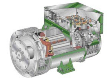 班戈发电机内部结构图